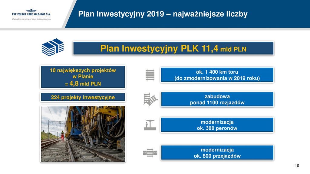 Pkp Polskich Linii Kolejowych S A Podsumowanie Roku Ppt Pobierz